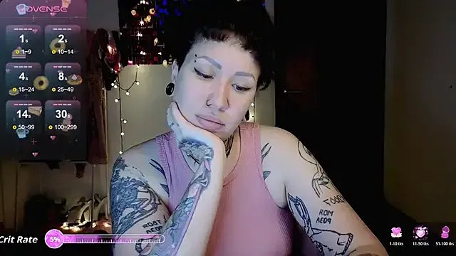 DakotaCandy on StripChat