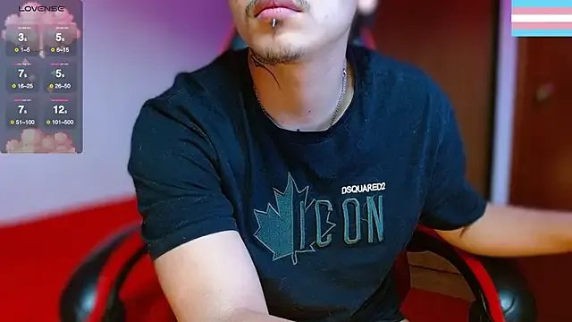 Hgp3riodictabl3 on StripChat