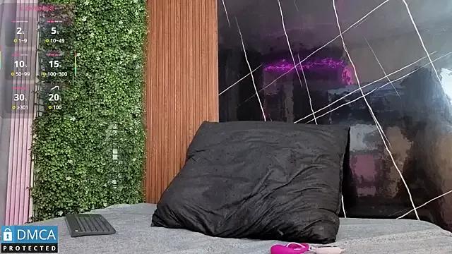 Kiara_Zahiri__ — Domi inside pussy+nipple clamps